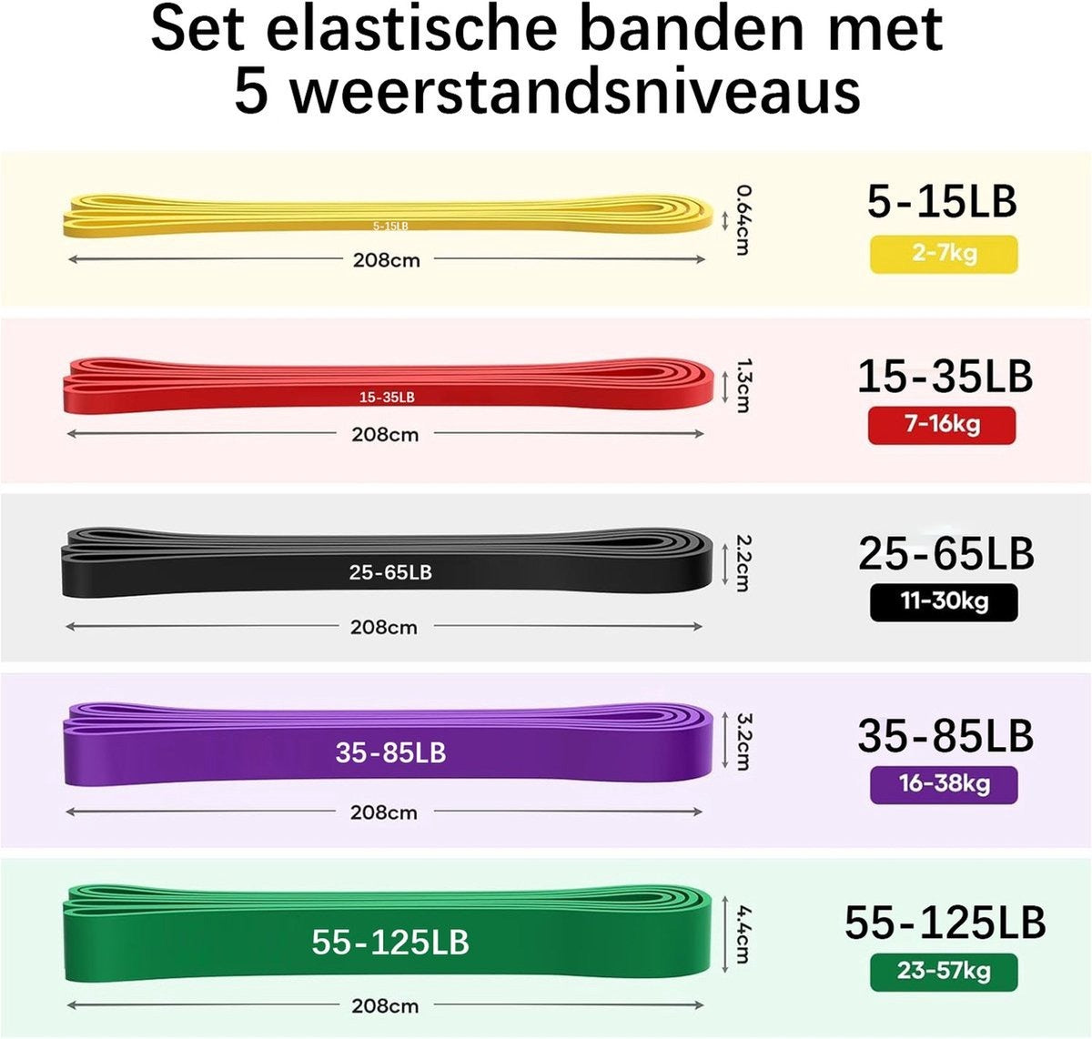 TTLUOKER®5-Delige Weerstandsbanden Set [Zwaar] - Fitness Elastiek met Handvatten & Enkelslingers - Voor Thuis, Crossfit, Powerlifting - Incl. Opbergtas