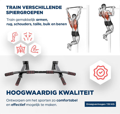 Pull Up Bar - Optrekstang Fitness - Chin Up Bar - Pullup Bar - Pull Up Station - Pull Up Stang - Optrekstang Wandmontage - Krachttraining - wandstang
