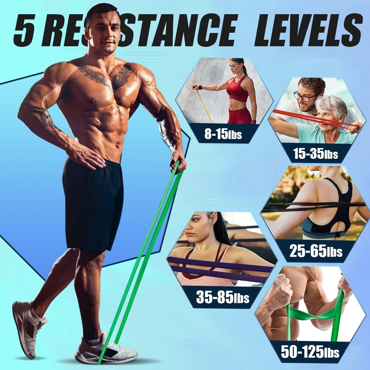 TTLUOKER®5-Delige Weerstandsbanden Set [Zwaar] - Fitness Elastiek met Handvatten & Enkelslingers - Voor Thuis, Crossfit, Powerlifting - Incl. Opbergtas